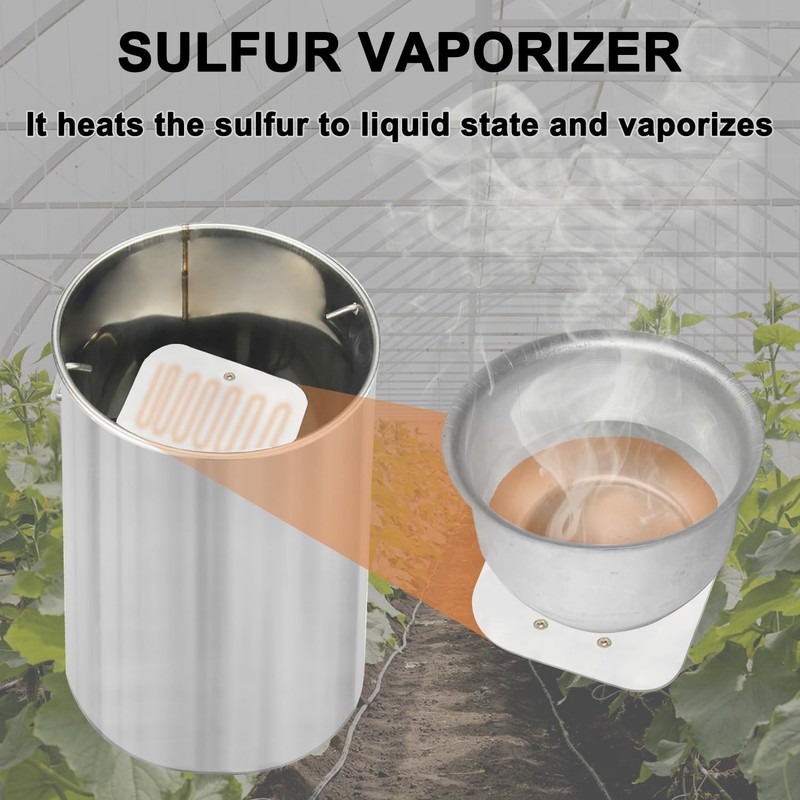 Boxtand Sulfur Burner Vaporizer, Sulphur Evaporator for Greenhouse, Grow Room