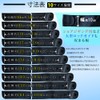 (A-ZON) Closed Dimensions 64.4 - 35.4 inches (164 - 90