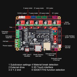 MKS TinyBee Control Board 3D Printer 32Bit Silent Board 3D Upgrade 32Bit Motherboard Silent Motherboard with Built-in ESP32 WiFi Support Marlin2.0 Firmware 8MB Chip