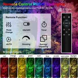 ZYAN Solar Color Landscape Lights, Solar Color Changing Spot Lights with Remote Control, Auto On/Off, Dimmable & IP65 Waterproof (4 Pack)