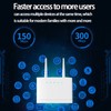 R311 Pro 4G WiFi Router 300Mbps Multi Device Support 4G