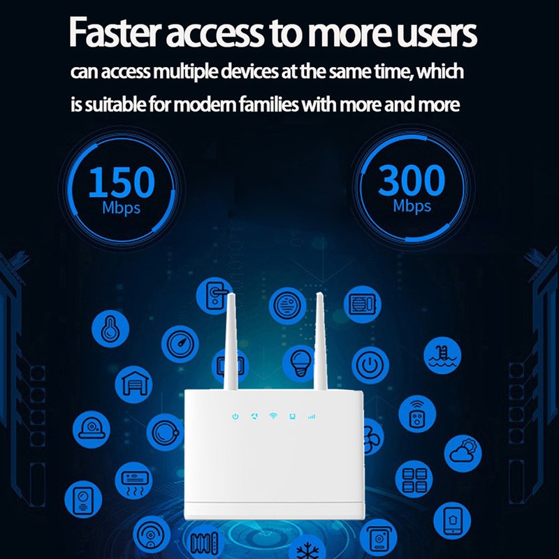 R311 Pro 4G WiFi Router 300Mbps Multi Device Support 4G