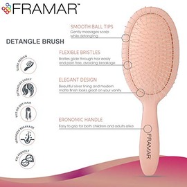 Framar Cepillo Desenredante para Cabello Rizado - Elegante Desenredante para Mujeres y Nios                                                           