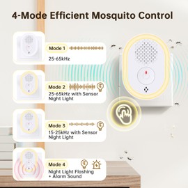 Ultrasonic Pest Repeller 6 Pack, Electronic Pest Repeller Control Plug in for Insects, Mosquito, Mice, Ant, Spider, Rats, Rodent, Pest Repellent with Night Light Indoor Safe Quiet for Human Pets