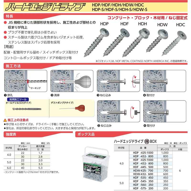 サンコーテクノ ハードエッジドライブ HDHタイプ HDH-6100 1パック(18本入り)