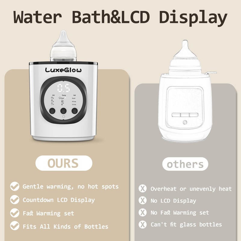 Fast Baby Bottle Warmer for Breastmilk and Formula,10-in-1 Functionality Intelligently