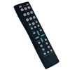 PerFascin GXBG Replacement Remote Control fit for Sanyo TV DP37647