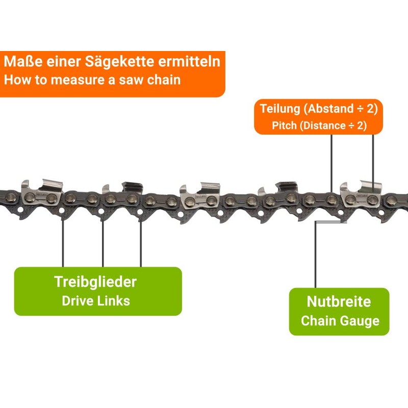 Powermat 2X Saw Chains + 1 Blade Suitable For 4HP49