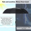 Creative Folding Umbrella, Finger Printed Umbrella, UV Sunshade Umbrella, Lightweight