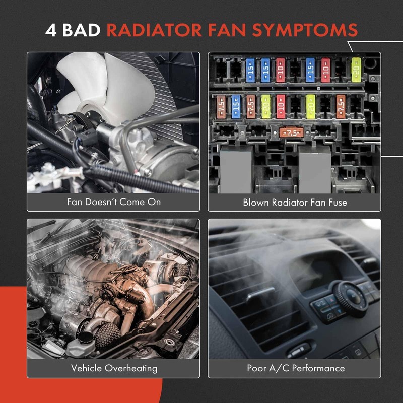 A-Premium Engine Radiator Cooling Fan Assembly Compatible with Select Kia