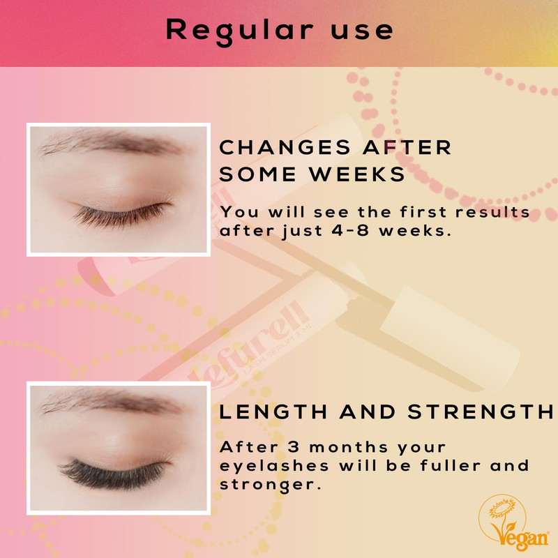 LEFURELL Eyelash Growth Serum, Lash Serum – Longer, Fuller and