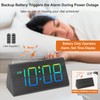 DreamSky Wooden Digital Alarm Clock for Bedroom - RGB Electric