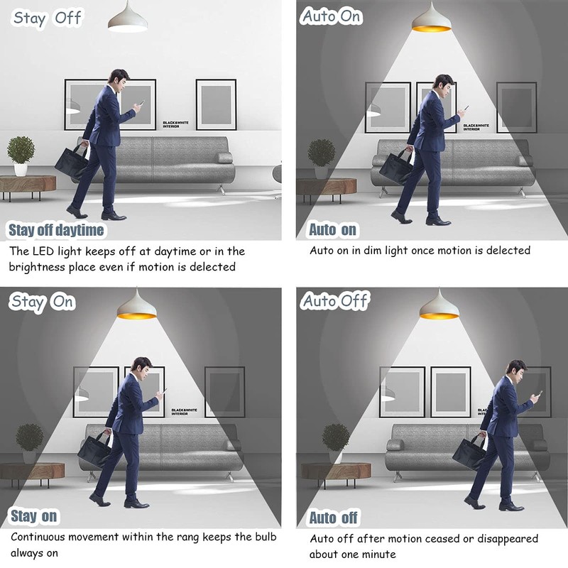 eyesfon Plug in Motion Sensor Night Light, LED Infrared Sensor