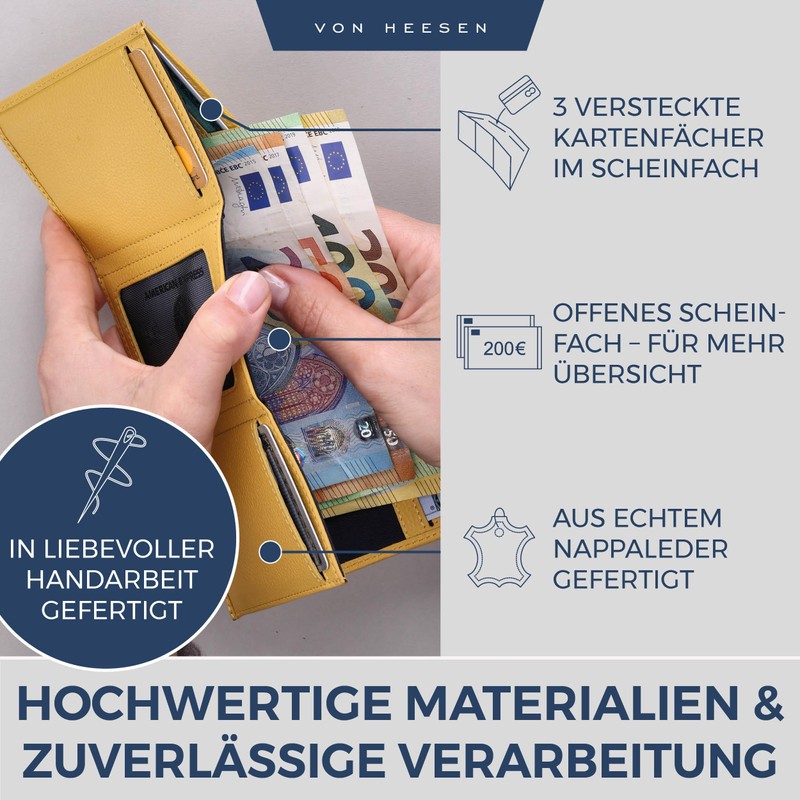 VON HEESEN Slim Wallet with RFID Protection - Mini Wallet