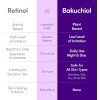 Eqqualberry Bakuchiol Plumping Serum 30ml Momento De Aplicac