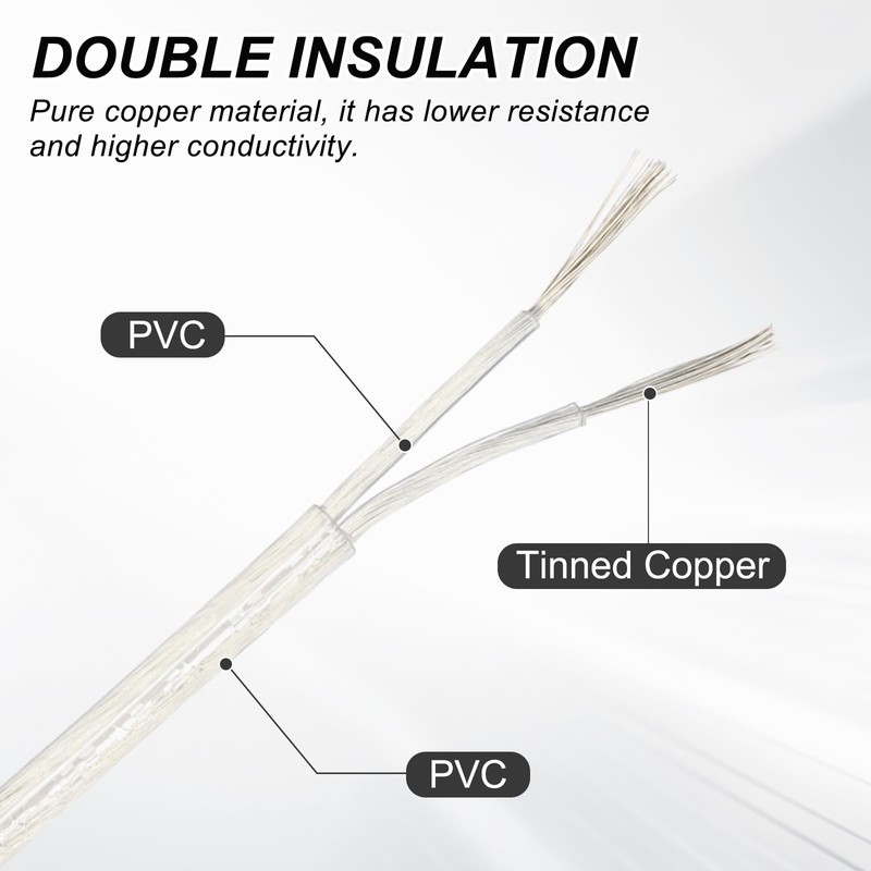 MECCANIXITY PVC Covered Wire 2 Core Sheath Power Cord 18AWG