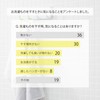 Nishikawa TT18353001W Imabari Towel, White, Bath Towel, Made in Japan,