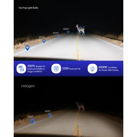 Zyvirexa H11 Fog Light Bulbs Compatible For Chevy Malibu 2006-2012, H8 bulb, White Light, Plug and Play, Pack of 2