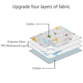 Baby infant waterproof changing mat - ecological breathable cotton, reusable mattress pad, pack of 3
