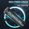 POWEROWL Lithium Batteries AA 24 Count High Capacity Long Lasting,