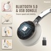 Bluetooth Headset, Wireless Headphones with Microphone Noise Canceling & USB