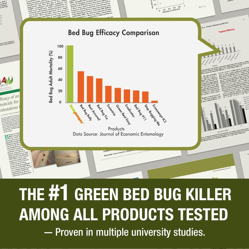EcoVenger Bed Bug Killer 2OZ 4 Unit Bundle 100% Kill