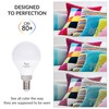 Simba Lighting LED Candelabra E12 Base G14 Small Globe 7W