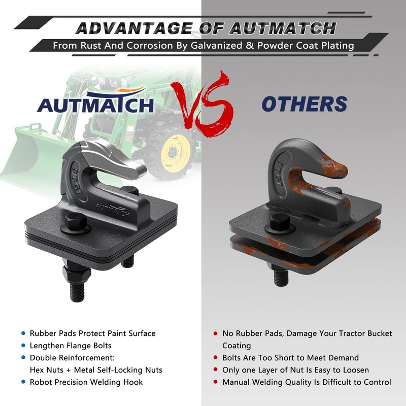 AUTMATCH Tractor Bucket Grab Hook 3/8" (2 Pack) - Bolt