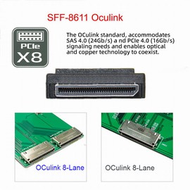 NFHK 8X Oculink SFF-8612 8611 to PCIE PCI-Express 16x Adapter with ATX 24pin Power Port for Mainboard Graphics Card