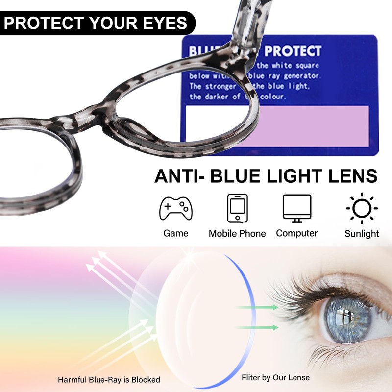 ZESAKER Reading Glasses for Women Men, Retro Round Frame Blue
