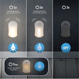ANSMANN LED Night Light with Twilight Sensor & Motion Sensor - LED Light Orientation Light with Sensor - Night Light Socket as Lighting for Bedroom, Kitchen, Bathroom, Hallway, Cellar & Garage