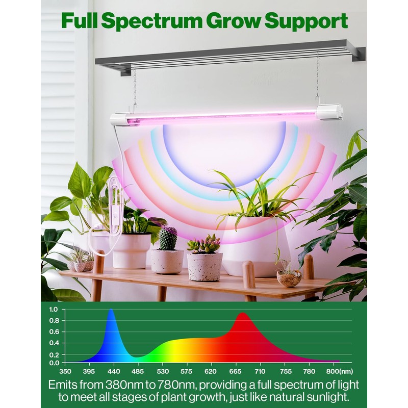 Sunco 2ft Grow Light LED, 20W, Full Spectrum, for Seed