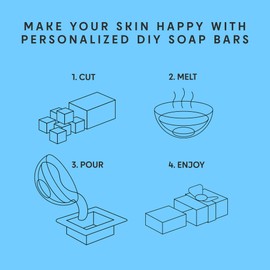 Skin Said Yes 10Lb Goat Milk Soap Base - SLS/SLES Free, No Palm Oil, Organic - Melt and Pour Goats Milk Soap Making Supplies - All Natural, Gentle on Skin, Moisturizing, Perfect for DIY Projects