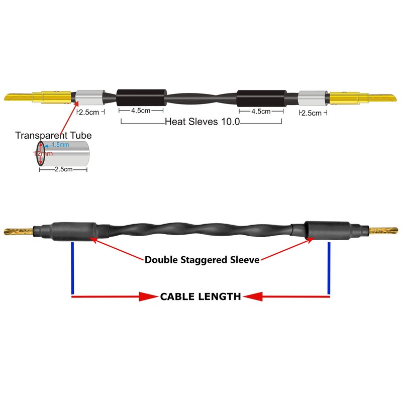 4 Units - 20 CM - Canare 4S11 – Audiophile