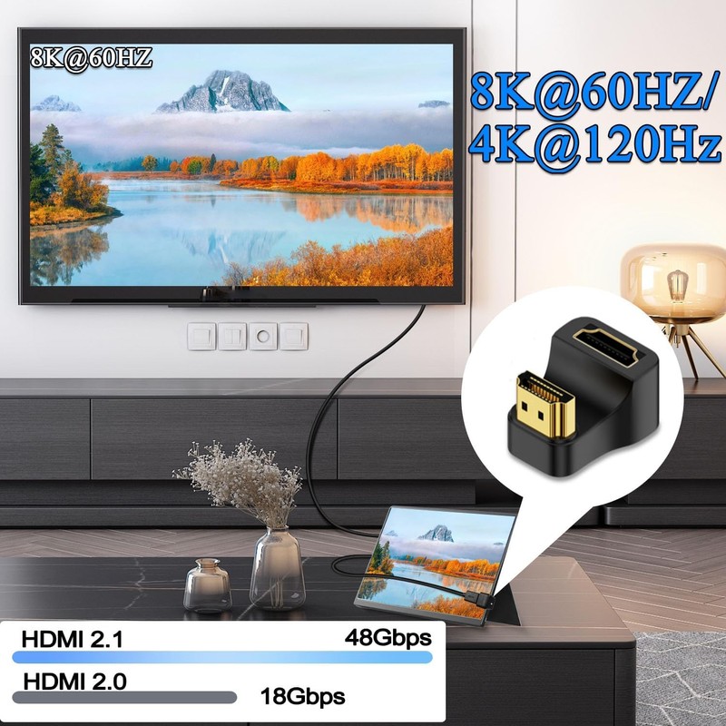 YFFSFDC 180 Degree Angle HDMI to HDMI Adapter [2-Piece Set]