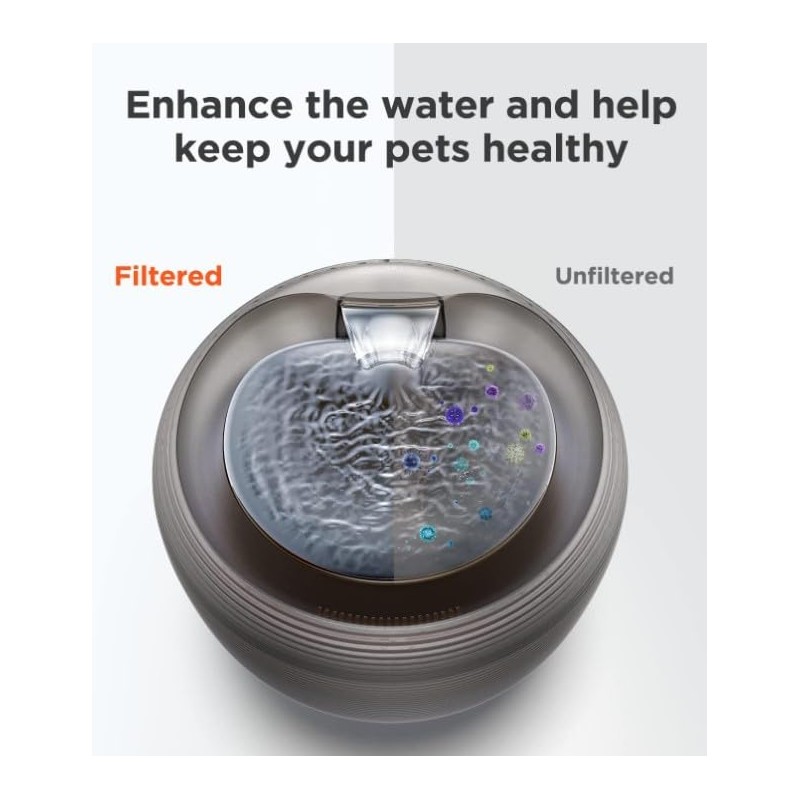 Generic Pet Pod Water Fountain Filters (6 Pack Replacement Filters)