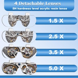 Headband Magnifying Glass, Rechargeable Head Magnifier Glasses with 2 LED Lights, 4 Detachable Lenses (1.5X-2.5X-3.5X-5X) for Reading, Jewelry Crafting, and Precision Work