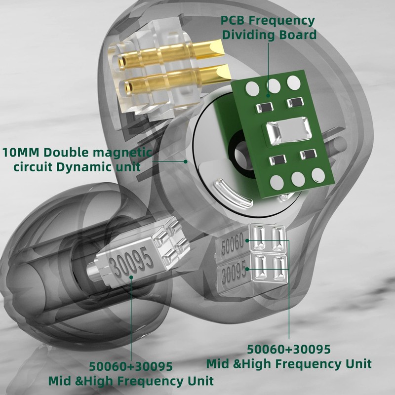 CCA C10 IEM - Auriculares híbridos de Alta definición (10