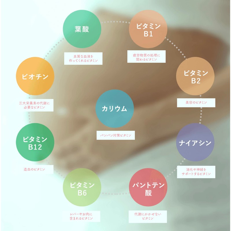 こころからだあんしん葉酸 妊婦さんのむくみ対策