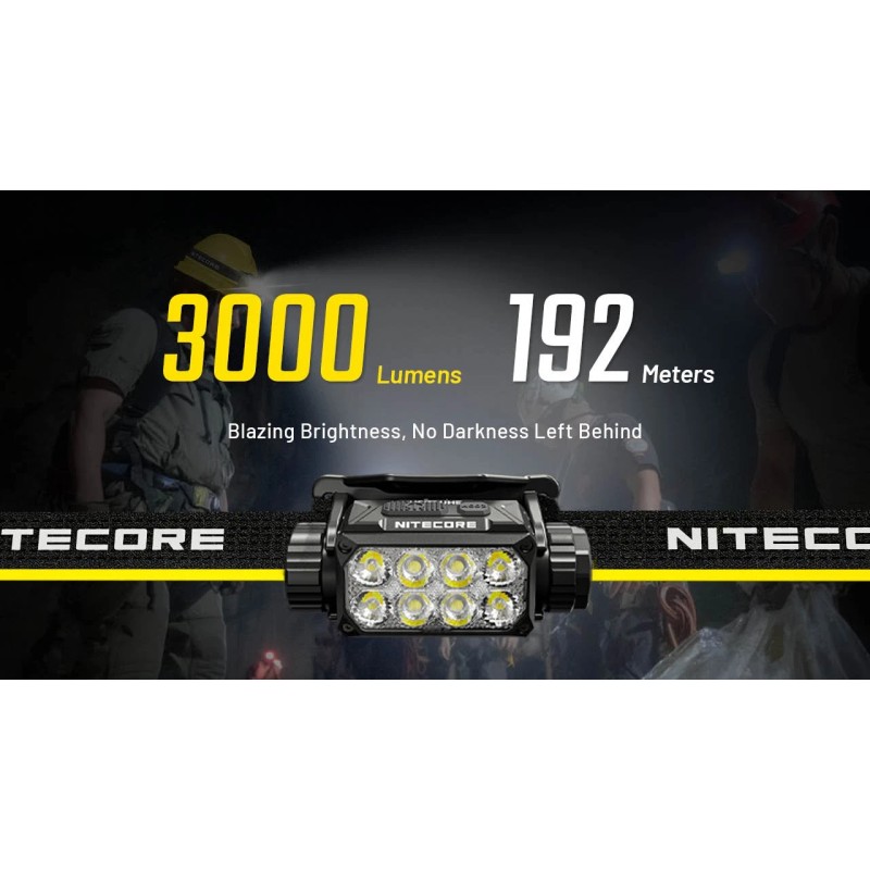 Nitecore HC75 UHE 3000 Lumen USB-C Rechargeable Zoomable Work Headlamp