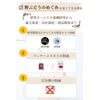 野ぶどうのめぐみ＋乳酸菌 サプリメント・90錠
