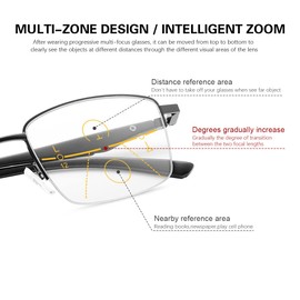 YIMI Progressive Photochromic Multifocus Reading Glasses Sun Readers Computer Anti Eyestrain Eyeglasses for Men Women(Black, 1.50, multiplier_x)