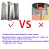 Smokitcen Adjustable Heat Focusing Reflector for Round Natural Gas and