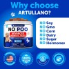 Artullano No Poo Chews for Dogs Puppy Coprophagia Stool Eating