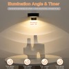 Lightsjoy Wireless Picture Light LED