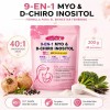GWYNNE 40:1 Myo Y D Chiro Inositol Inositol En Polvo