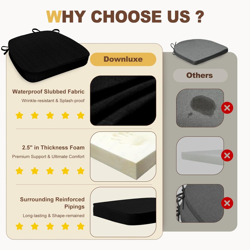 downluxe Chair Cushions for Dining Chairs, Waterproof Kitchen Chair Pads,