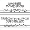 TRUSCO GK-10-HA Diamond File for Ironwork, Set of 10, Half