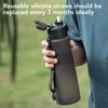 TakeToday Replacement Straw 32oz & 20oz Water Bottles | Reusable