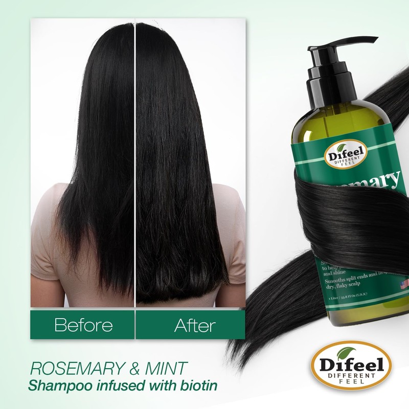 Difeel Elevated Rosemary Mint Shampoo with Biotin 12 oz. -